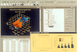 SigmaPlot